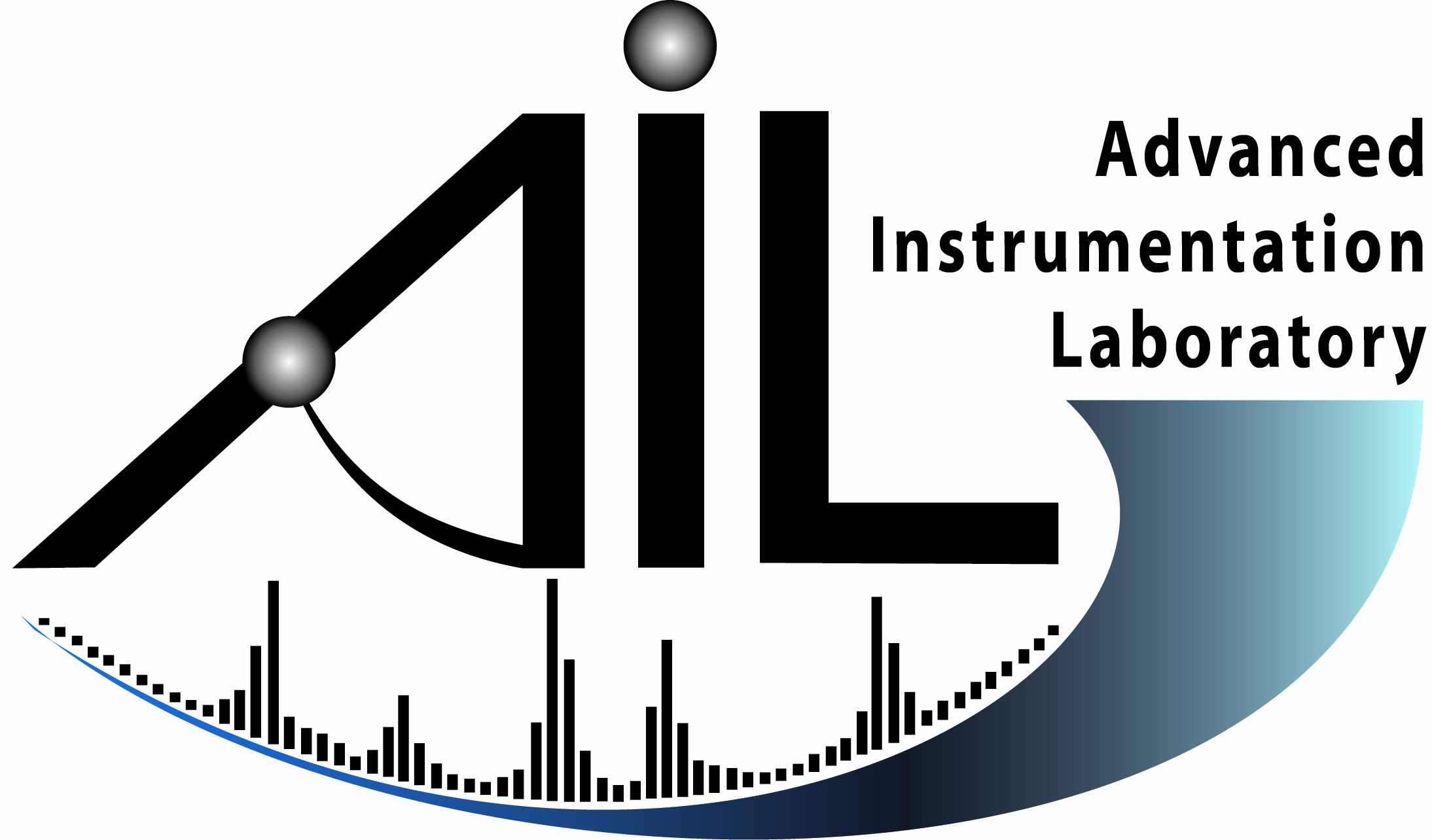 Advanced Instrumentation Laboratory (AIL) invoice payments